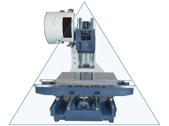 Delta column design for excellent cutting stability